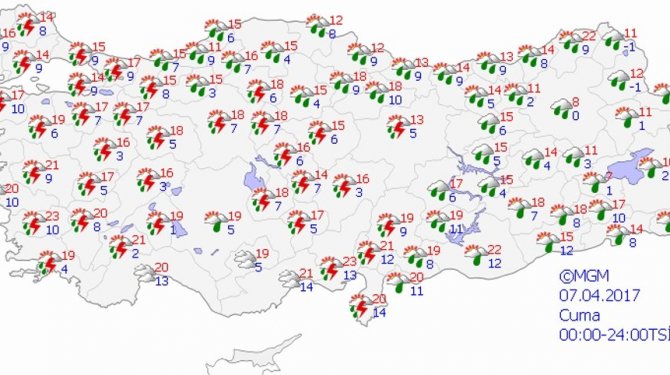 Bugün hava nasıl olacak?