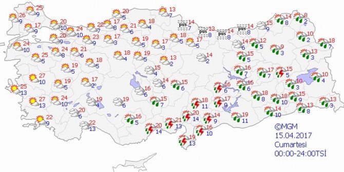 BUGÜN HAVA NASIL OLACAK?