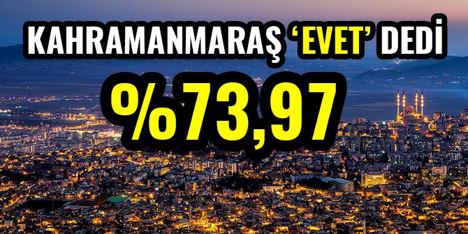 KAHRAMANMARAŞ ‘EVET’ DEDİ! %73,97