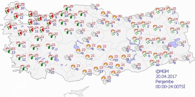 BUGÜN HAVA NASIL OLACAK?