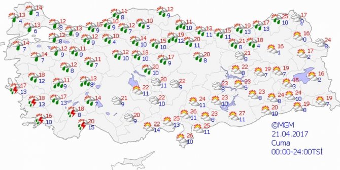 BUGÜN HAVA NASIL OLACAK?