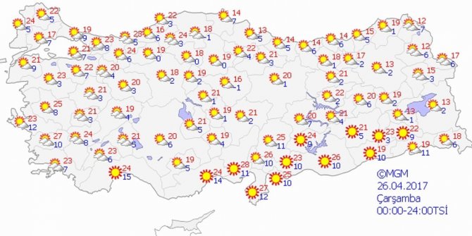 BUGÜN HAVA NASIL OLACAK?