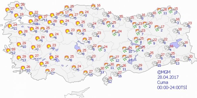 BUGÜN HAVA NASIL OLACAK?