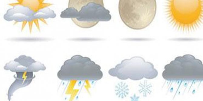 BUGÜN HAVA NASIL OLACAK?