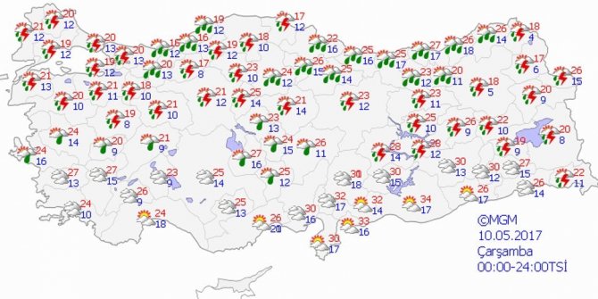BUGÜN HAVA NASIL OLACAK?