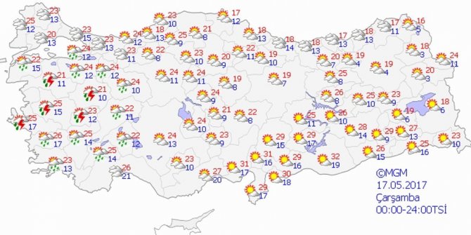 YAĞMUR MU GELİYOR?