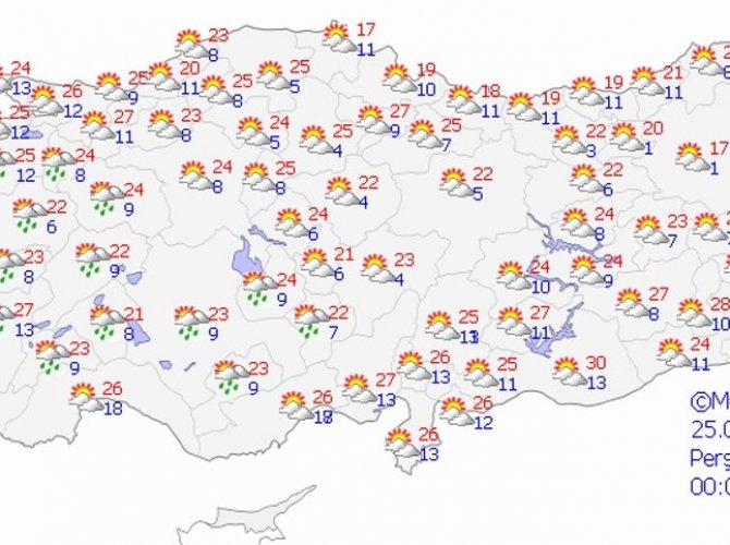 BUGÜN HAVA NASIL OLACAK?