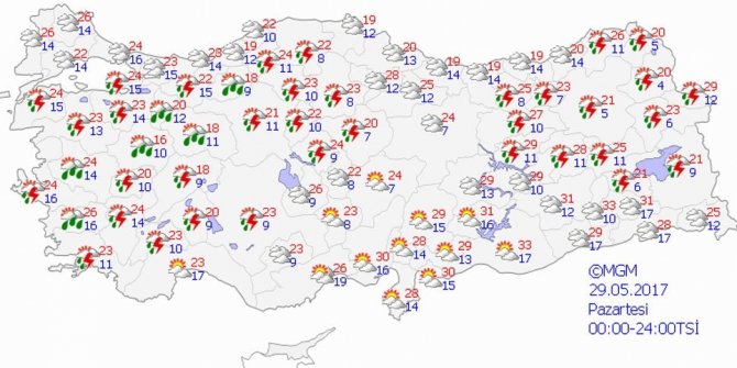 BUGÜN HAVA NASIL OLACAK?