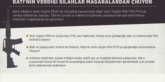 BATI'NIN VERDİĞİ SİLAHLAR MAĞARALARDAN ÇIKIYOR