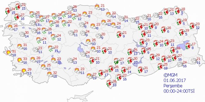 BUGÜN HAVA NASIL OLACAK?
