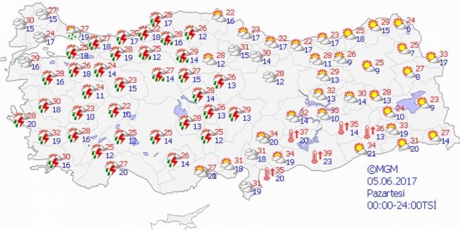 BUGÜN HAVA NASIL OLACAK?