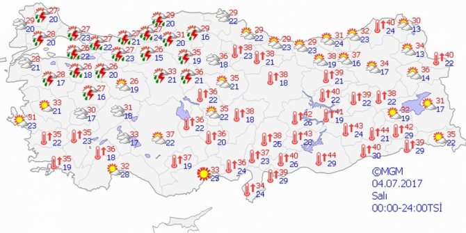 BUGÜN HAVA NASIL OLACAK?