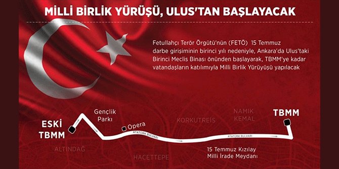 MİLLİ BİRLİK YÜRÜŞÜ ULUS'TAN BAŞLAYACAK