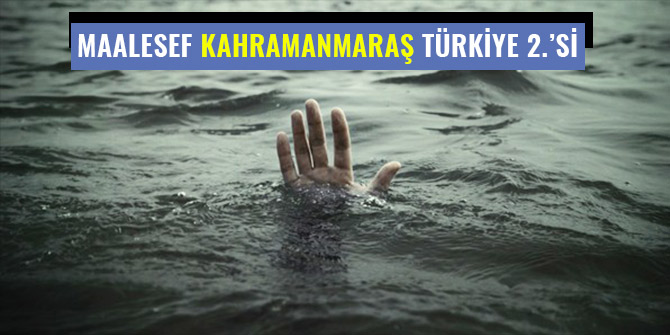 MAALESEF KAHRAMANMARAŞ TÜRKİYE 2.’Sİ