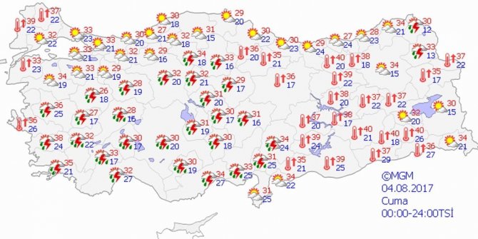 BUGÜN HAVA NASIL OLACAK?