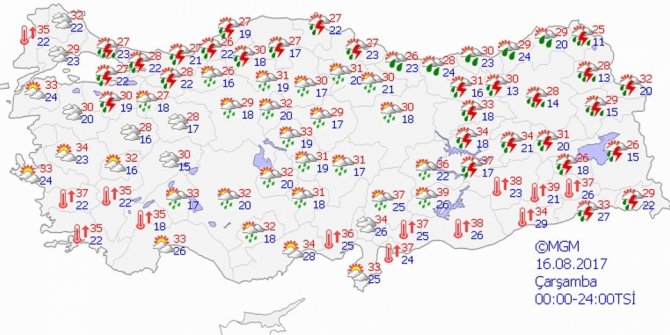 BUGÜN HAVA NASIL OLACAK?