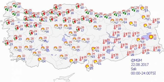 BUGÜN HAVA NASIL OLACAK?