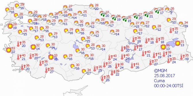 BUGÜN HAVA NASIL OLACAK?
