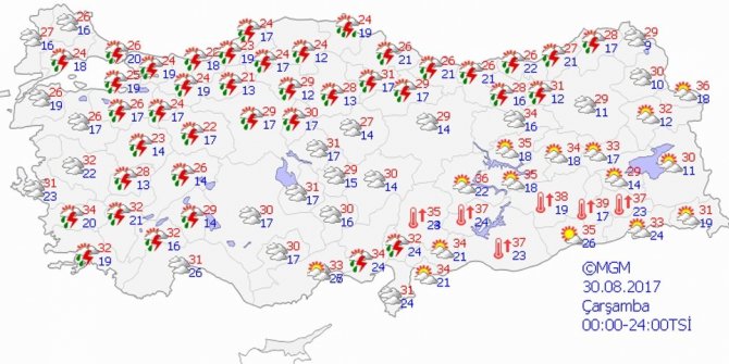 BUGÜN HAVA NASIL OLACAK?