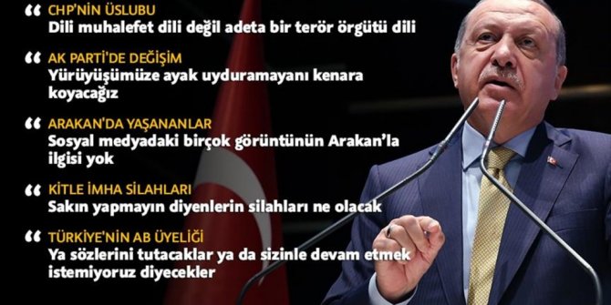 CUMHURBAŞKANI ERDOĞAN: ÇIKIN MERTÇE SÖYLEYİN VE GEREĞİNİ YAPIN