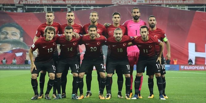 TÜRKİYE 27. SIRAYA YÜKSELDİ