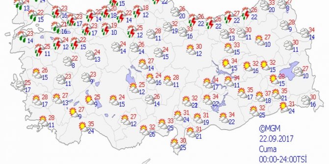 BUGÜN HAVA NASIL OLACAK?