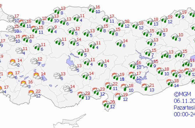 BUGÜN HAVA NASIL OLACAK?