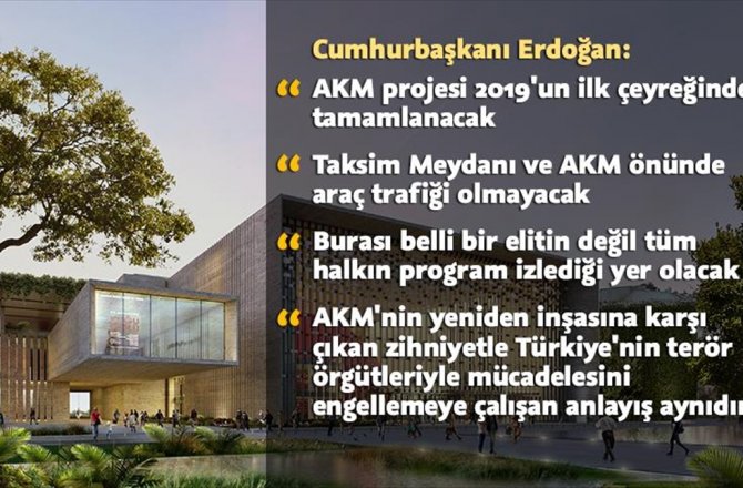 CUMHURBAŞKANI ERDOĞAN YENİ AKM PROJESİ'Nİ TANITTI