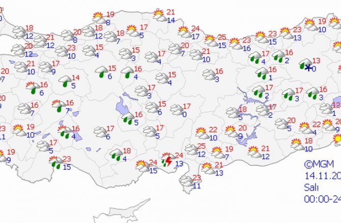 BUGÜN HAVA NASIL OLACAK?