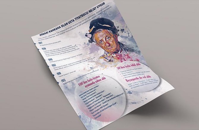 'MİRASI KAHKAHA OLAN USTA TİYATROCU: NEJAT UYGUR'