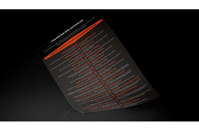 PYD/PKK'nın sivil katliamları