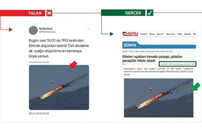 Terör örgütü PYD/PKK Malezya'da düşen akrobasi uçağını 'Afrin' diye paylaştı