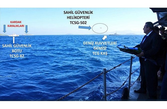 Yunanistan Savunma Bakanı Kardak'a yaklaştırılmadı