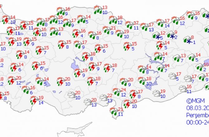BUGÜN HAVA NASIL OLACAK?