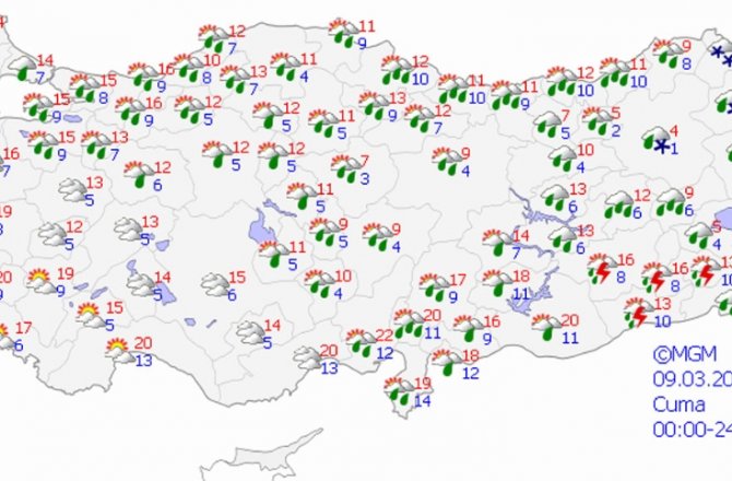 BUGÜN HAVA NASIL OLACAK?