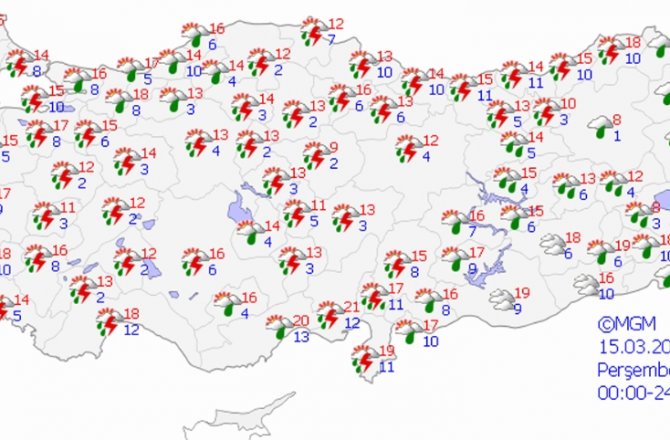 BUGÜN HAVA NASIL OLACAK?