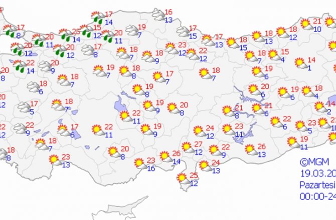 HAVA BUGÜN NASIL OLACAK?