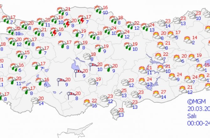 HAVA BUGÜN NASIL OLACAK?