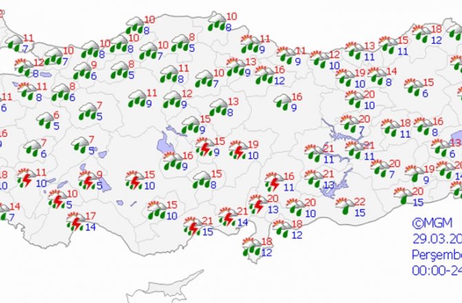 HAVA BUGÜN NASIL OLACAK?