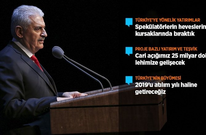 BAŞBAKAN YILDIRIM: SPEKÜLATÖRLERİN HEVESLERİNİ KURSAKLARINDA BIRAKTIK