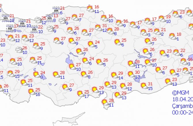 HAVA BUGÜN NASIL OLACAK?