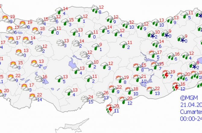 HAVA BUGÜN NASIL OLACAK?