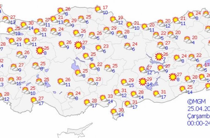 HAVA BUGÜN NASIL OLACAK?