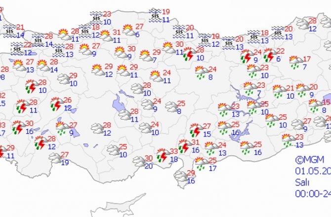 HAVA BUGÜN NASIL OLACAK?