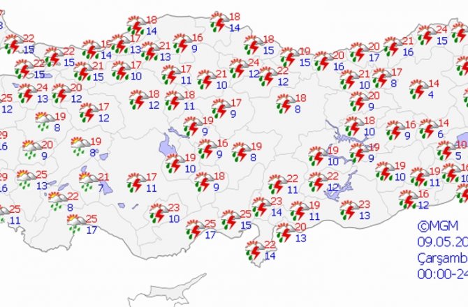 HAVA BUGÜN NASIL OLACAK?