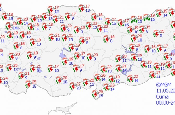 HAVA BUGÜN NASIL OLACAK?