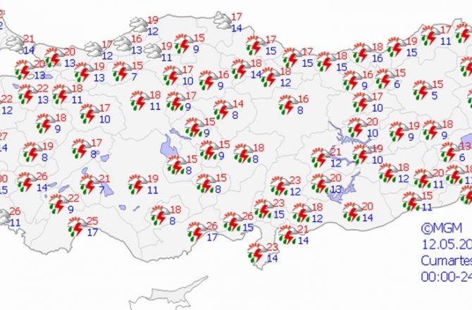 HAVA BUGÜN NASIL OLACAK?
