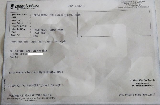 KILIÇDAROĞLU’NDAN İNCE’NİN SEÇİM KAMPANYASINA BAĞIŞ