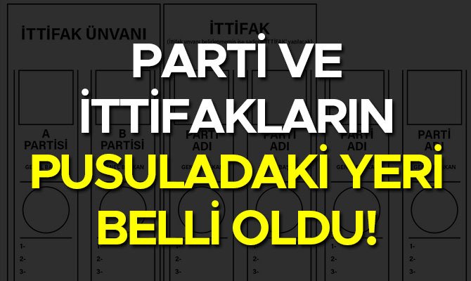 PARTİ VE İTTİFAKLARIN PUSULADAKİ YERİ BELLİ OLDU