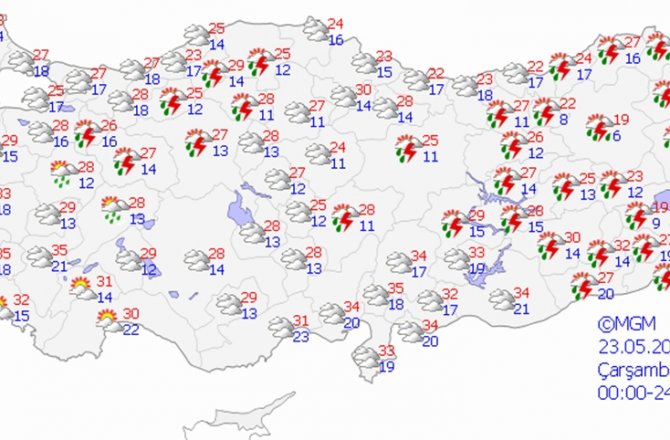 HAVA BUGÜN NASIL OLACAK?
